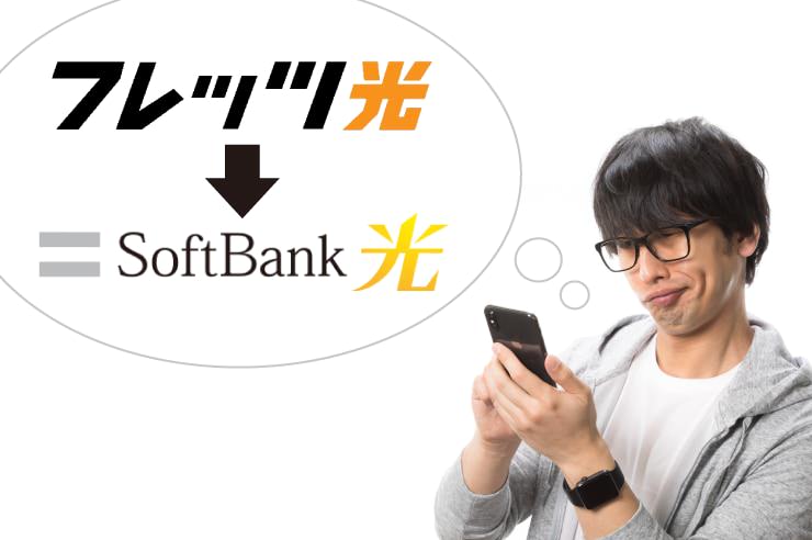 フレッツ光-ソフトバンク光
